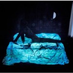 Лурдес Лурдес